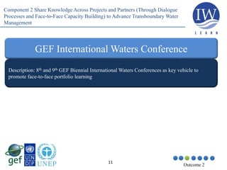 11
Outcome 2
GEF International Waters Conference
Description: 8th and 9th GEF Biennial International Waters Conferences as key vehicle to
promote face-to-face portfolio learning
Component 2 Share Knowledge Across Projects and Partners (Through Dialogue
Processes and Face-to-Face Capacity Building) to Advance Transboundary Water
Management
 