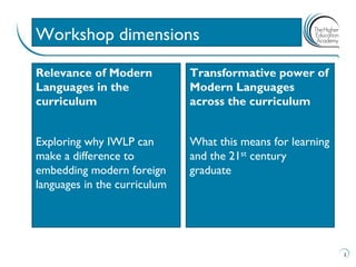 Embedding modern languages across the disciplines - Catriona Cunningham