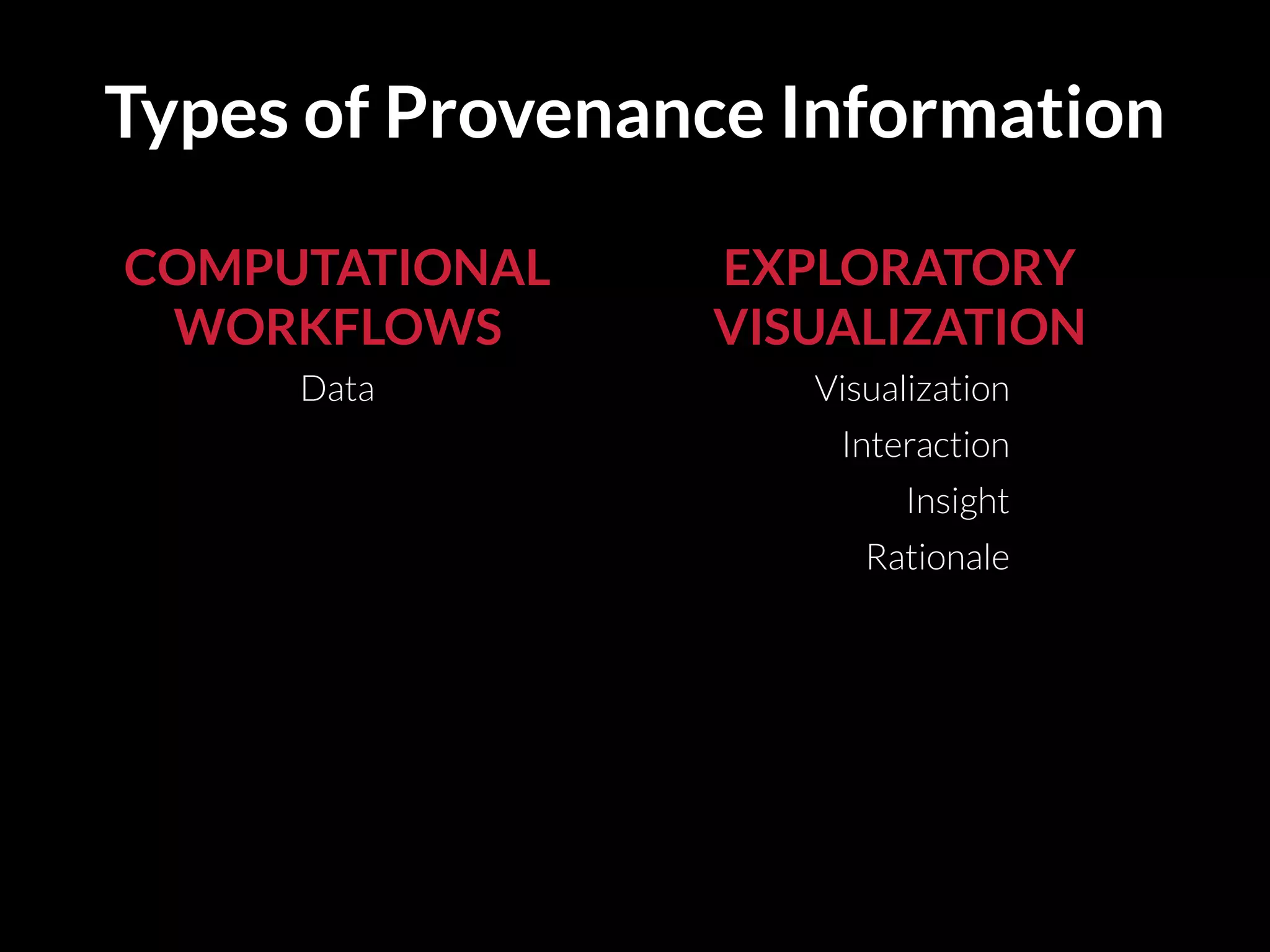 Data Visualization
Interaction
Insight
Rationale
COMPUTATIONAL
WORKFLOWS
EXPLORATORY
VISUALIZATION
Types of Provenance Information
 