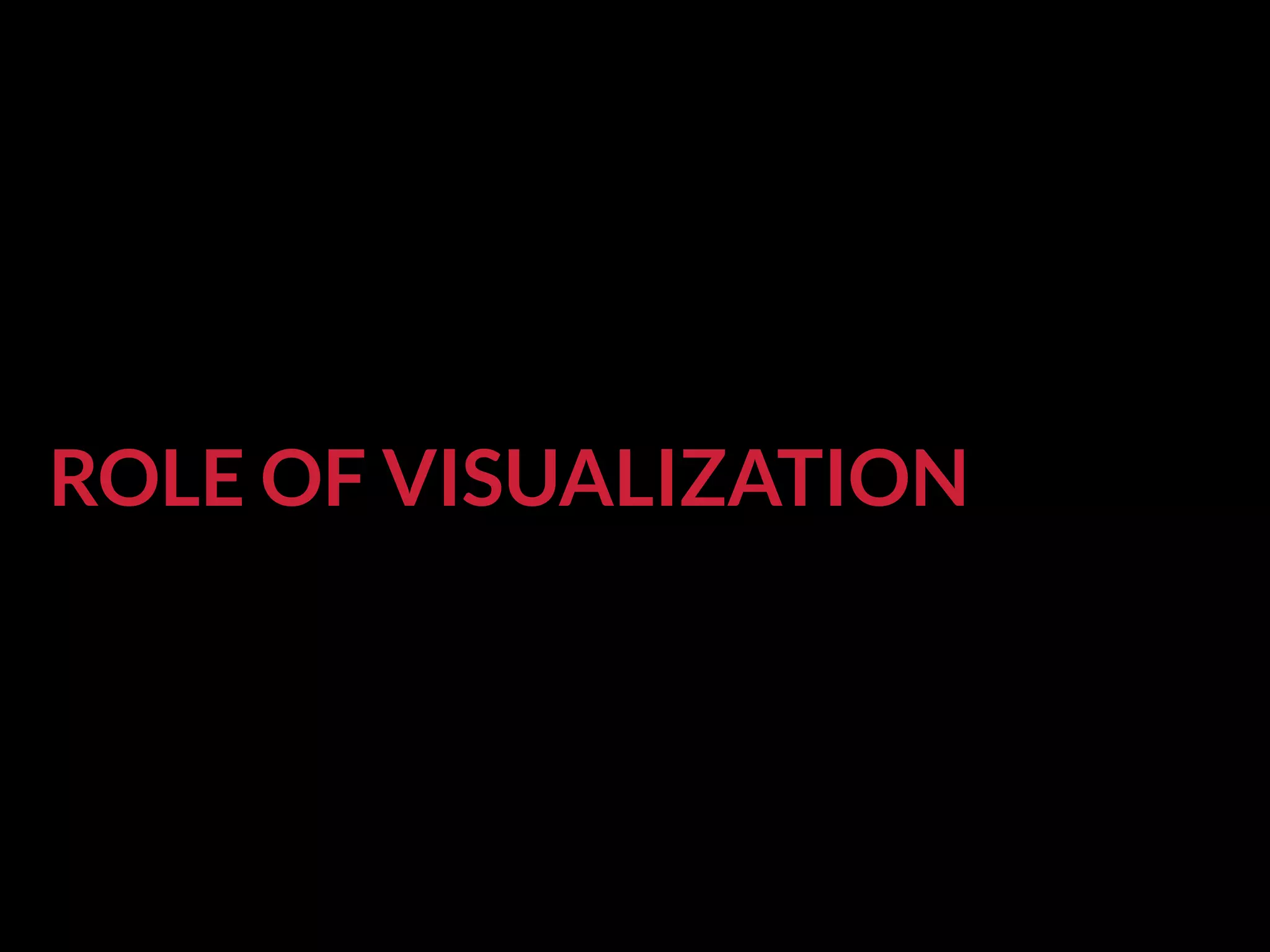 ROLE OF VISUALIZATION
 