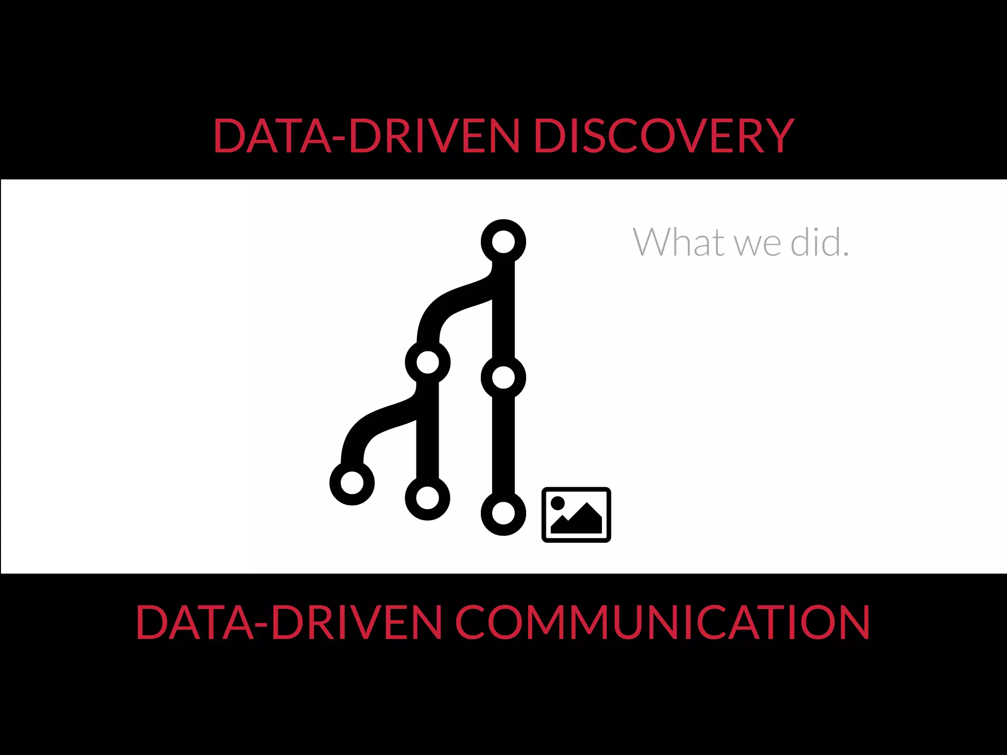 DATA-DRIVEN DISCOVERY
DATA-DRIVEN COMMUNICATION
ﬁgure/videoAuthoring Presentat
What we did.
 