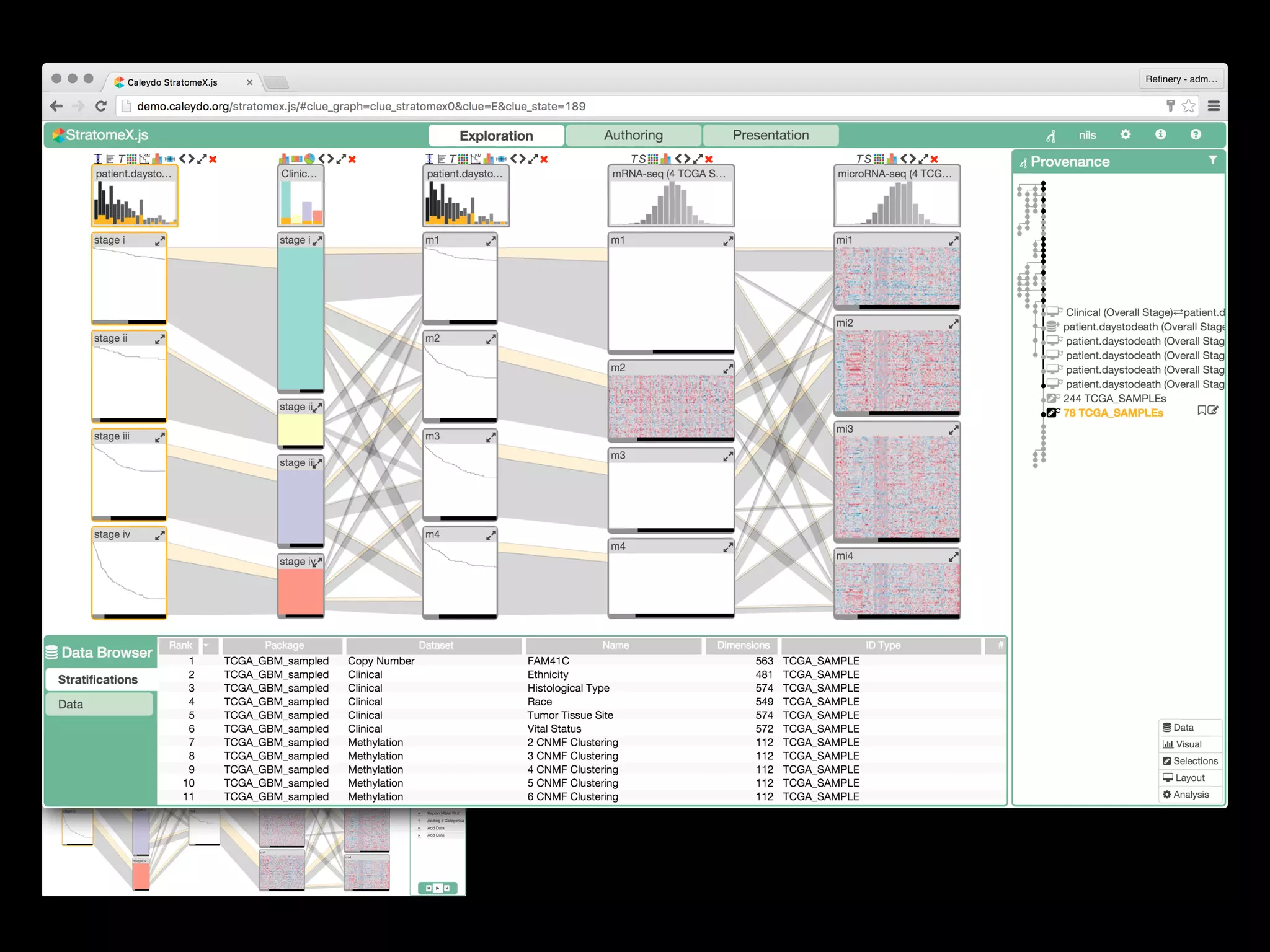 Exploration
Authoring
Presentation
 
