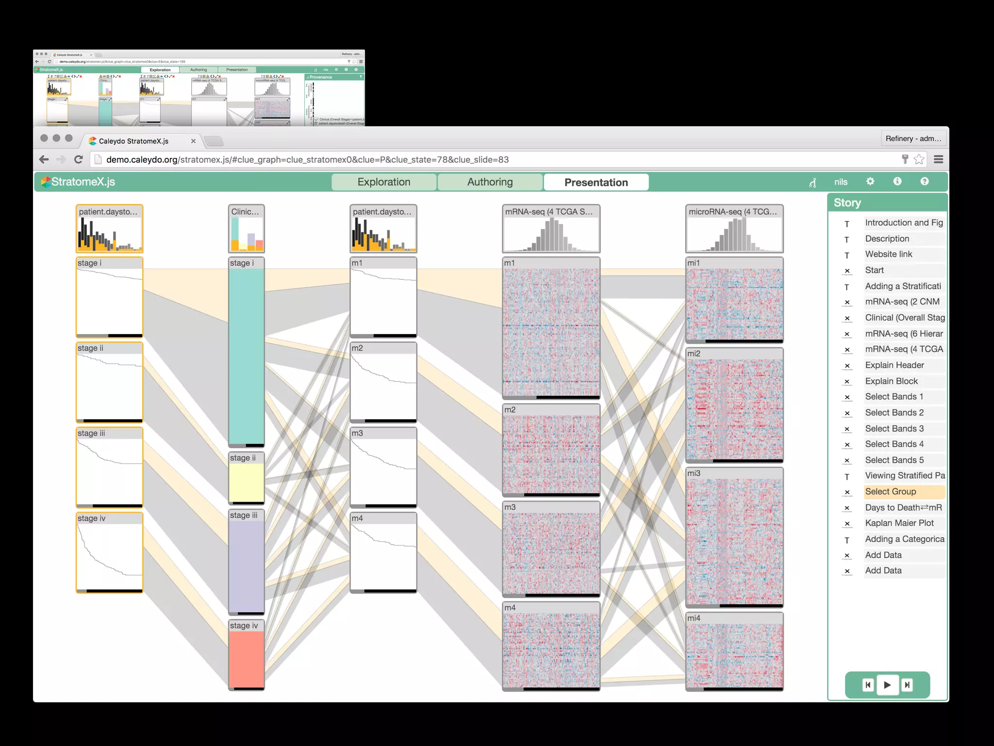 Exploration
Authoring
Presentation
 
