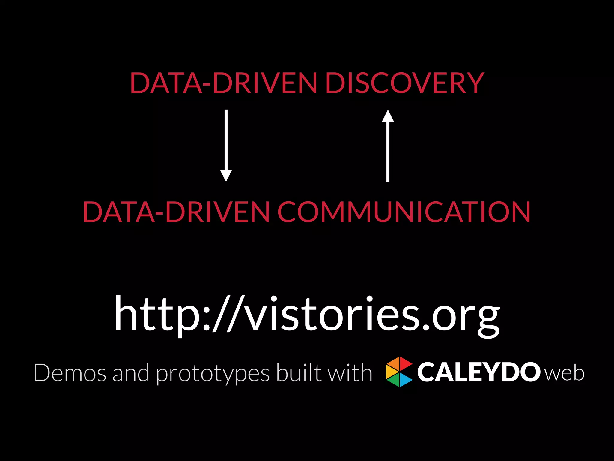 DATA-DRIVEN DISCOVERY
DATA-DRIVEN COMMUNICATION
http://vistories.org
Demos and prototypes built with
 