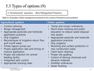 5.3 Types of options (9)
4. Nonstructural measures. – Best Management Practices
19
Agricultural systems Urban systems
• Contour plowing
• Range management
• Appropriate pesticide and herbicide
application practices
• Drip irrigation
• Recycle/reuse of irrigation return flow
and runoff water
• Timely lagoon pump-out
• Proper application rate and timing of
manure application
• Proper site selection for animal
feeding facility
• Integrated pest control
• Appropriate stocking rates
• “stoop and scoop” ordinances
• Storm drain marking and public
education to reduce waste disposal
into sewers
• Appropriate pesticide and herbicide
application practices
• Drip irrigation
• Mulching and surface protection in
new construction areas
• Catch basin cleaning
• Proper site grading
• Control of deicing chemicals and
abrasive materials
• Antilitter ordinances
• Sewer flushing
Table 5.4 Examples of Best management practices for the control of Nonpoint-source pollution
Prof. Chung, Eun-Sung
 