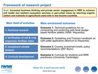 IWMI Resources Recovery and Reuse - From research to uptake