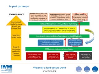 IWMI Resources Recovery and Reuse - From research to uptake