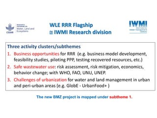IWMI Resources Recovery and Reuse - From research to uptake