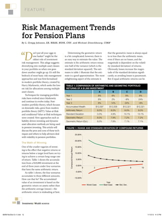 F e at u r e




                     Risk Management Trends
                     for Pension Plans
                     By L. Gregg Jo h n s o n , E A, M AAA, M SPA, CFA , a n d M i c h a e l D i e s c h b ou rg, C I M A
                                                                               ®                                                                ®




                   “D
                                  on’t put all your eggs in              Determining the geometric return                                     that the geometric mean is always equal
                                  one basket” might be the           is a bit complicated; however, there is                                  to or less than the arithmetic mean,
                                  oldest rule of investment          an easy way to estimate the value. The                                   even if there are no losses, and the
                     risk management. This adage suggests            estimate is the arithmetic return minus                                  magnitude is dependent on the volatil-
                     diversifying into multiple asset classes        one-half of the variance (which is the                                   ity (standard deviation) of returns.
                     in your portfolio so when one goes              standard deviation squared). The esti-                                   Obviously, losses increase the magni-
                     down another might go up. It’s still the        mates in table 1 illustrate that the esti-                               tude of the standard deviation signifi-
                     bedrock of most basic risk-management           mate is a good approximation. The most                                   cantly, so avoiding losses is paramount.
                     approaches and was first formalized             enlightening aspect of the estimate is                                   But if equal arithmetic returns can be
                     in modern portfolio theory, created by
                     Harry Markowitz, which seeks the low-             TABLE 1: COMPARISON OF ARITHMETIC AND GEOMETRIC PORTFOLIO
                     est risk for allocations among multiple           RETURNS OF A $1,000 INVESTMENT
                     asset classes.                                                                                              A                   B                C           D
                         Techniques for managing portfolio             Year 1                                                   8%                  8%               8%           8%
                     risks have evolved since Markowitz                Year 2                                                   8%                  2%               ‒8%         24%
                     and continue to evolve today. Post-
                                                                       Year 3                                                   8%                  14%              24%         ‒8%
                     modern portfolio theory, which focuses
                                                                       Accumulated Wealth                                     $12,597          $12,558             $12,321      $12,321
                     on downside risks, grew from modern
                     portfolio theory (MPT). Value-at-Risk             Arithmetic Return                                        8.0%                8.0%            8.0%         8.0%
                     and conditional Value-at-Risk techniques          Standard Deviation                                       0.0%                4.9%            13.1%       13.1%
                     were created. New approaches such as              Geometric Return                                         8.0%                7.9%            7.2%         7.2%
                     liability-driven investing and dynamic            Geometric Return (Est.)                                  8.0%                7.9%            7.1%         7.1%
                     asset allocation methods are being used
                     in pension investing. This article will           FIGURE 1: RANGE AND STANDARD DEVIATION OF COMPOUND RETURNS
                     discuss the pros and cons of these tech-
                     niques and others to help advisors deal                                         25.00%
                     with volatility in pension portfolios.
                                                                                                     20.00%
                     The Math of Winning
                     One of the crueler vagaries of invest-                                          15.00%
                                                                            Compound Annual Return




                     ing is the effect that negative returns or
                     returns below a target level have on try-                                       10.00%
                     ing to achieve a certain long-range rate
                     of return. Table 1 shows the accumula-                                           5.00%
                     tion from a $10,000 investment at the
                     end of three years under four scenarios                                          0.00%
                                                                                                               0          2               4                6                8         10
                     that have the same arithmetic return.
                                                                                                      -5.00%
                         As table 1 shows, the four scenarios
                     accumulate to three different amounts.
                                                                                                     -10.00%
                     How can that be? The accumulated
                     value of an investment is based on the                                                                                Year
                                                                                                                   Worst Case           Best Case              Std. Dev.
                     geometric return on assets rather than
                     the arithmetic average (mean)—the
                     arithmetic return is misleading at best.



          12          Investments&Wealth   MONITOR




I&WM NovDec12 v1.indd 12                                                                                                                                                                   11/12/12 4:13 PM
 