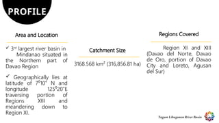 Integrated Watershed Master Plan Operational Plan Pptx