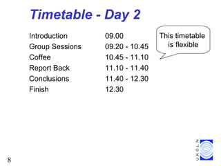 8
Timetable - Day 2
Introduction 09.00
Group Sessions 09.20 - 10.45
Coffee 10.45 - 11.10
Report Back 11.10 - 11.40
Conclus...