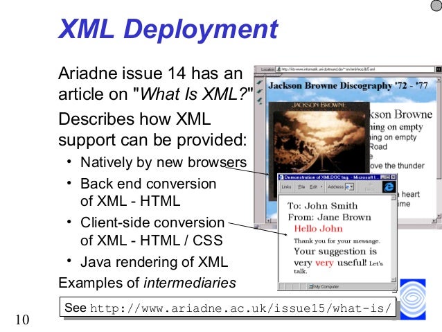 iwmw 1998 deploying new web technologies