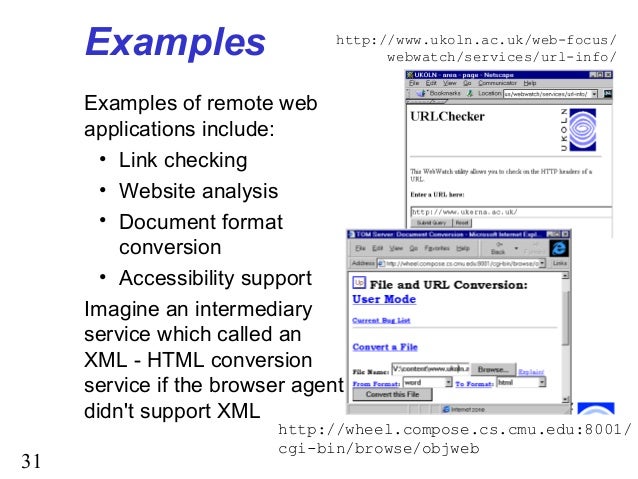 iwmw 1998 deploying new web technologies