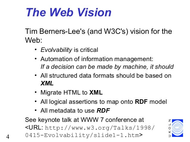 iwmw 1998 deploying new web technologies