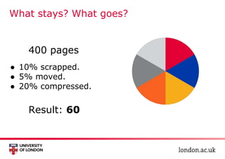 What stays? What goes?
400 pages
● 10% scrapped.
● 5% moved.
● 20% compressed.
Result: 60
 