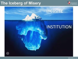 www.abdn.ac.uk
WEBSITE
INSTITUTION
The Iceberg of Misery
 