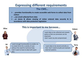 The CMS…
Expressing different requirements
 …provides functionality to create accessible web forms to collect data from
visitors
 …can email collected form data
 …or stores & allows viewing of visitor entered data securely & in
accordance with data protection legislation
I want data to be collected and viewed
easily so that our processes can be
improved.
I don’t want my site compromised.
I want enough functionality to enable me
to create forms for a variety of uses
without the need for technical help.
I don’t want to have to deal with spam
data.
Coleen
Ed TerryI want data to be stored centrally so
that I don’t need to build and maintain
external systems.
This is important to me because…Olive
 