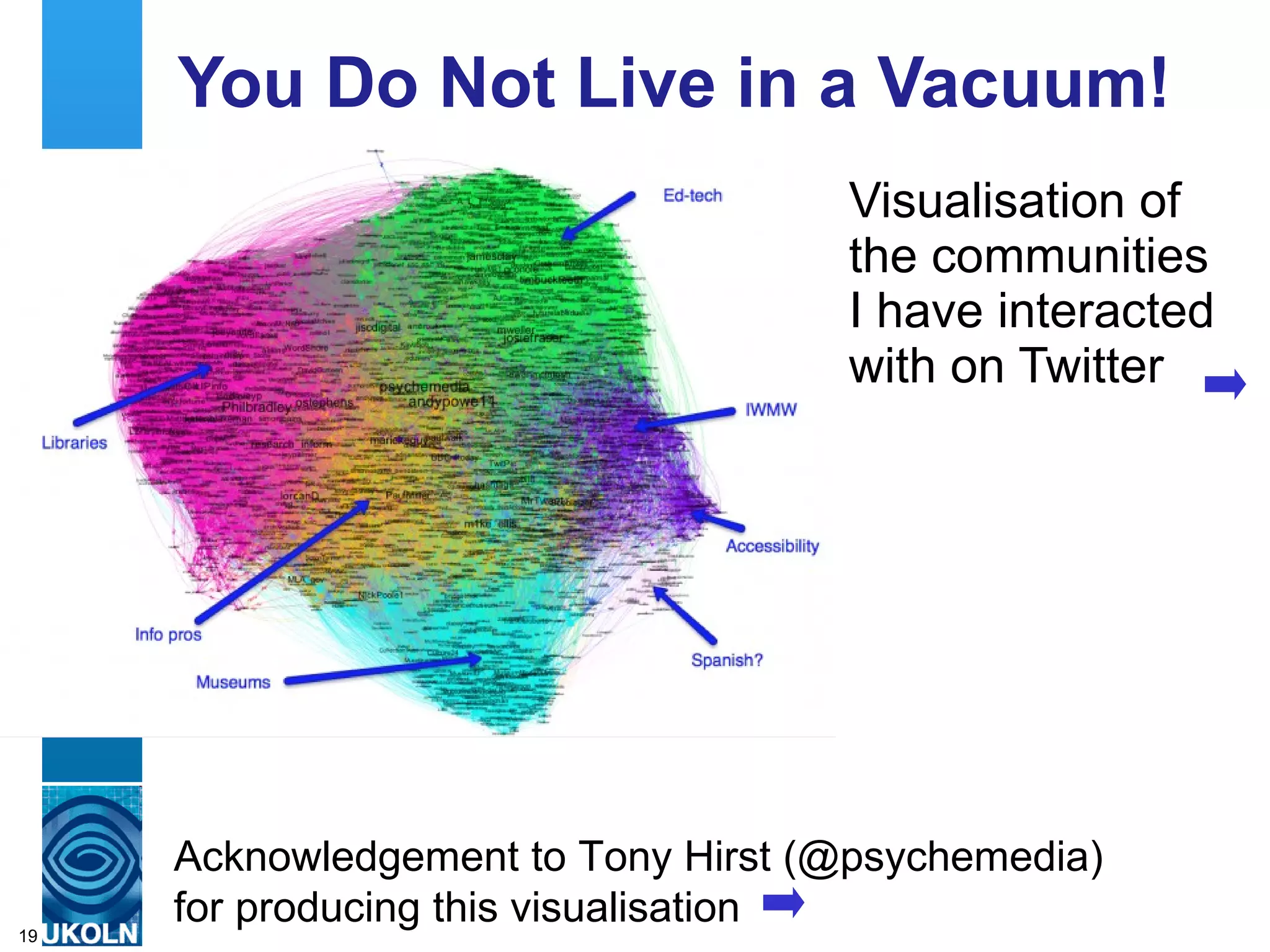 You Do Not Live in a Vacuum! Visualisation of the communities I have interacted with on Twitter Acknowledgement to Tony Hirst (@psychemedia)  for producing this visualisation 