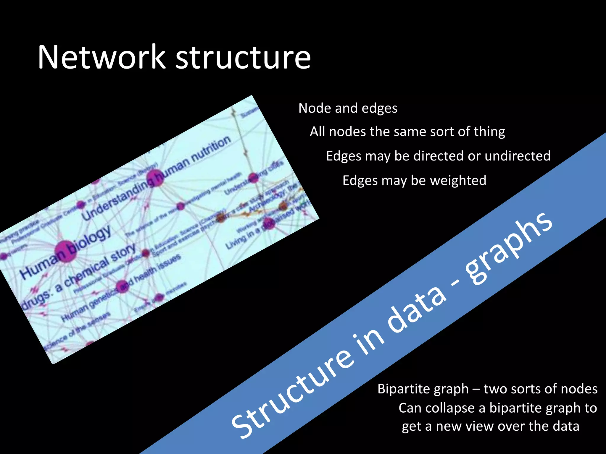 Network structure
                Node and edges
                 All nodes the same sort of thing
                    Edges may be directed or undirected
                      Edges may be weighted




                            Bipartite graph – two sorts of nodes
                               Can collapse a bipartite graph to
                                get a new view over the data
 