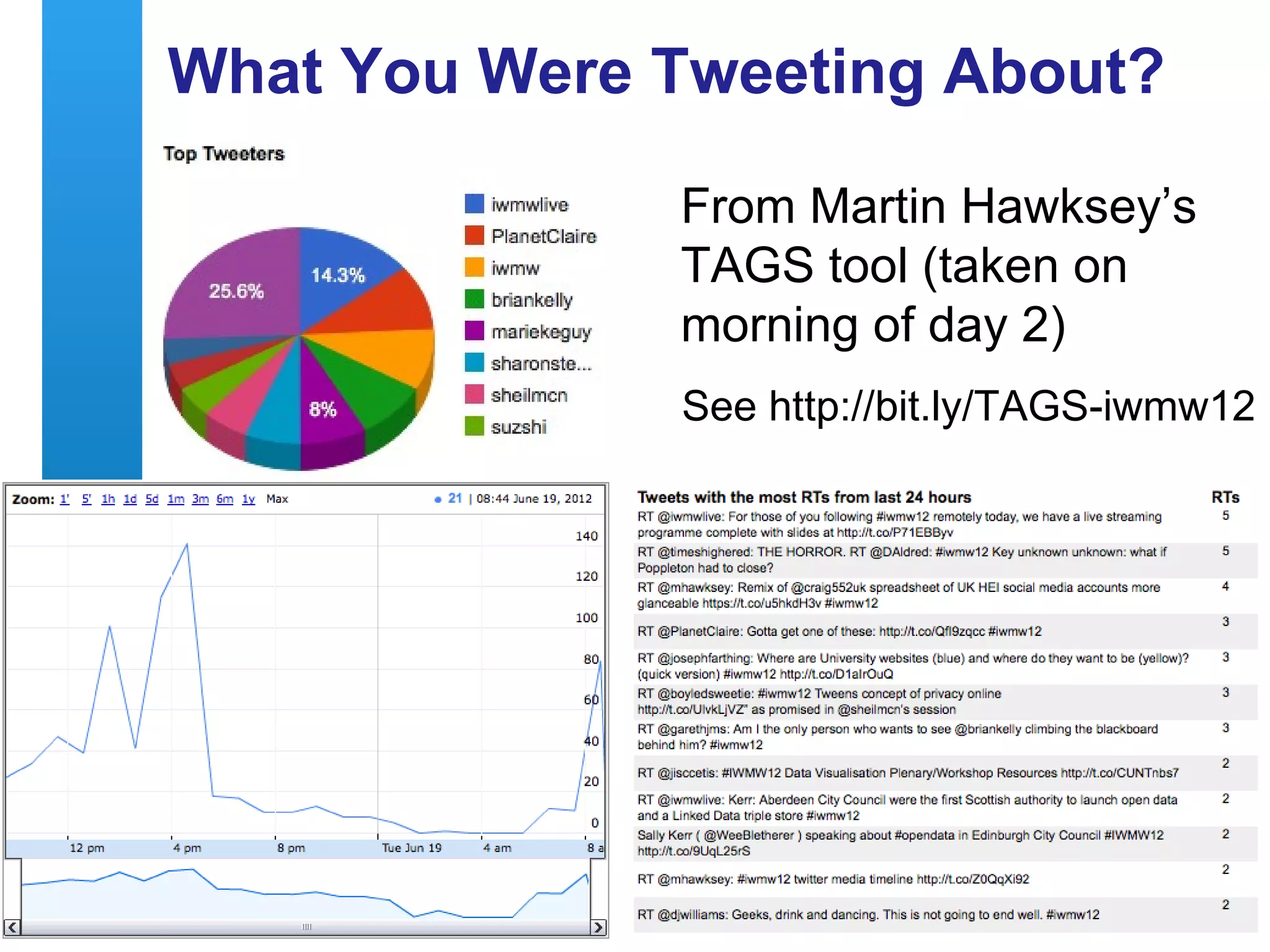 Next Year’s Web Site




     University of Oxford

     Phone: 01865 270000                     You know about us.
                                             For further information, use Google
     Responsive design by Headscape
11
     No cookies of expertise in digital information management
           A centre used                                              www.ukoln.ac.uk
 