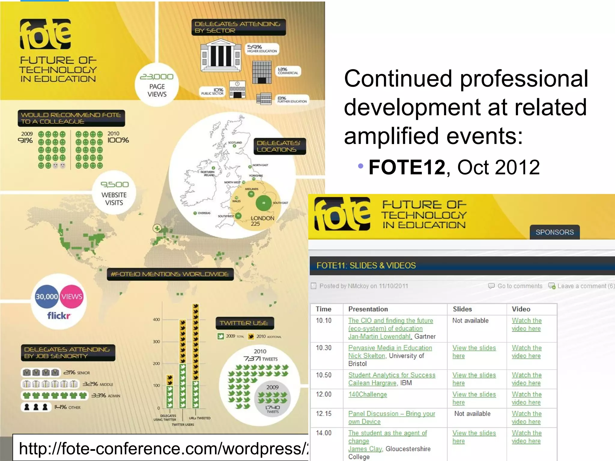 OK. I'm getting this theme now... Content *is*
      data. Store it. Catalog it. Share it. Present it
      visually. And re-use it.
                                        @sharonsteeples


       @sharonsteeples Just had a similar lightbulb
       moment!
                                    @jessica_hobbs


https://twitter.com/sharonsteeples/statuses/215006941250981888
             A centre of expertise in digital information management www.ukoln.ac.uk
16
 