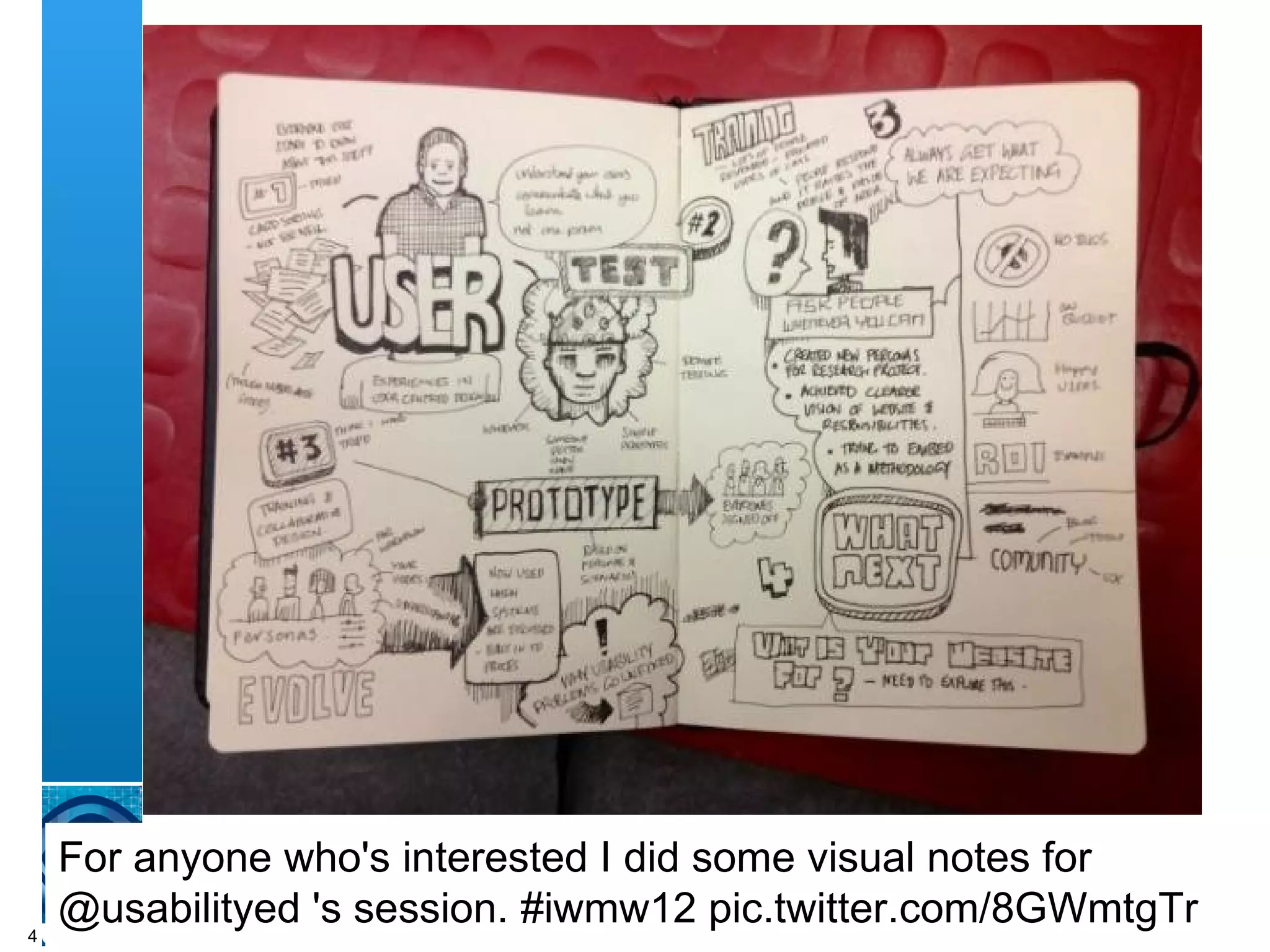 Recap from @mearso (Kevin Mears)




    I did a drawing of Brian's welcome talk
    @iwmw #iwmw12 pic.twitter.com/Apb6AFJo
    A centre of expertise in digital information management www.ukoln.ac.uk
4
 