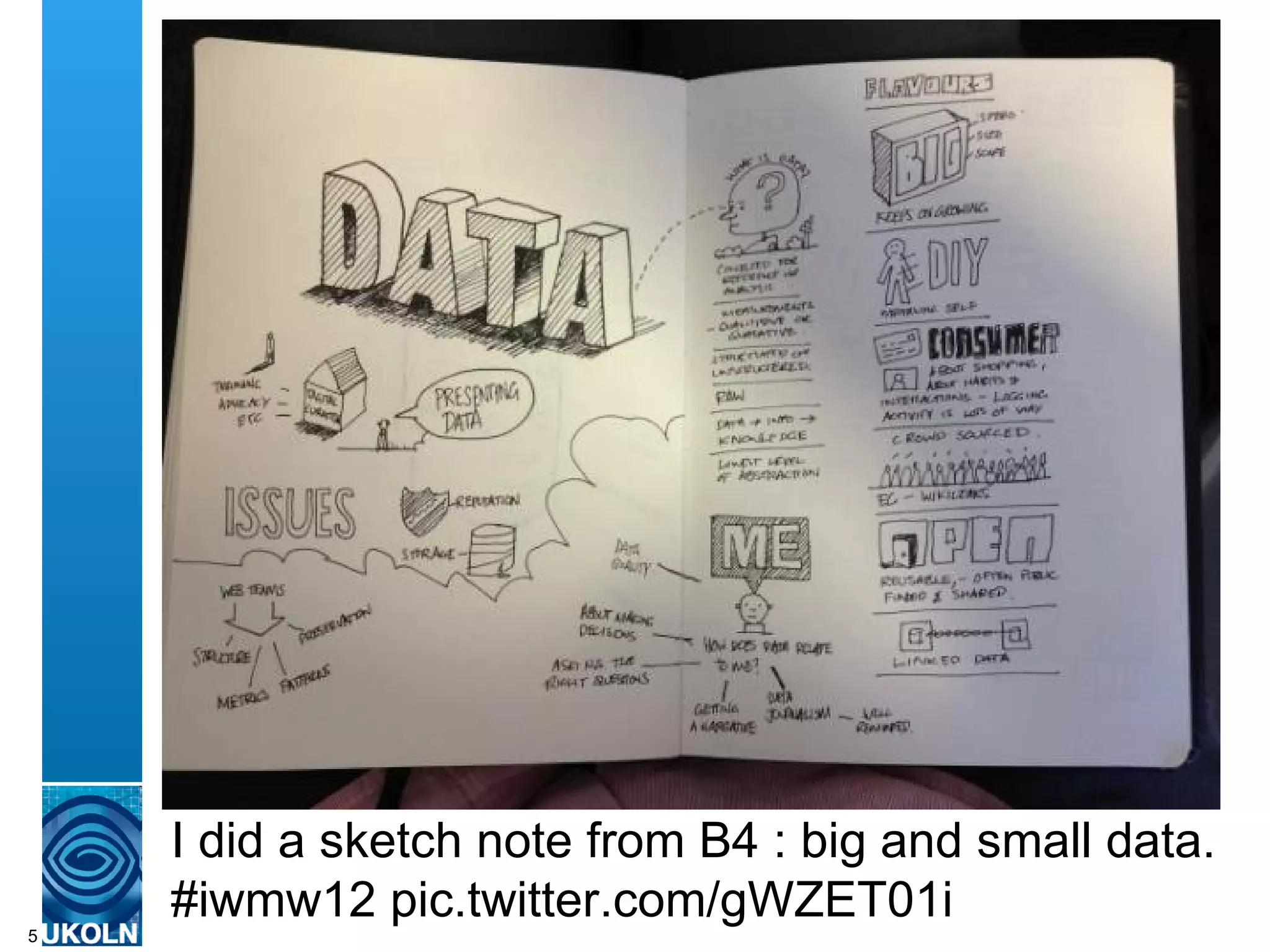 For anyone who's interested I did some visual notes for
5
    @usabilityedexpertise in digital information management
          A centre of 's session. #iwmw12 pic.twitter.com/8GWmtgTr
                                                            www.ukoln.ac.uk
 