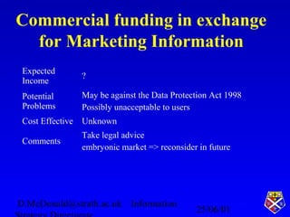 25/06/01
D.McDonald@strath.ac.uk Information
Commercial funding in exchange
for Marketing Information
Expected
Income
?
Po...