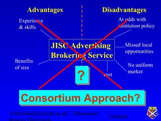 25/06/01
D.McDonald@strath.ac.uk Information
JISC Advertising
Brokering Service
At odds with
institution policy
Advantages...
