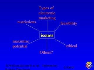 25/06/01
D.McDonald@strath.ac.uk Information
issues
feasibility
ethical
restrictions
Others?
maximise
potential
Types of
e...