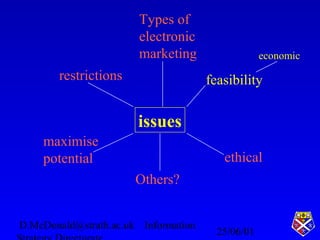 25/06/01
D.McDonald@strath.ac.uk Information
economic
issues
feasibility
ethical
restrictions
Others?
maximise
potential
T...
