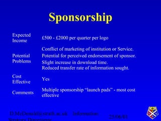25/06/01
D.McDonald@strath.ac.uk Information
Sponsorship
Expected
Income
£500 - £2000 per quarter per logo
Potential
Probl...