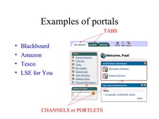 Examples of portals
• Blackboard
• Amazon
• Tesco
• LSE for You
TABS
CHANNELS or PORTLETS
 