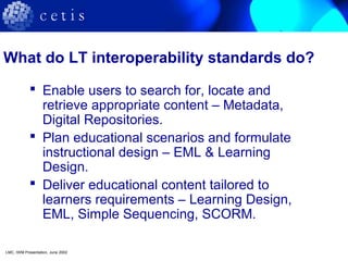 What do LT interoperability standards do?
 Enable users to search for, locate and
retrieve appropriate content – Metadata,
Digital Repositories.
 Plan educational scenarios and formulate
instructional design – EML & Learning
Design.
 Deliver educational content tailored to
learners requirements – Learning Design,
EML, Simple Sequencing, SCORM.
LMC, IWM Presentation, June 2002
 