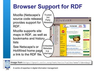 A centre of expertise in digital information management
36
Browser Support for RDF
Mozilla (Netscape's
source code release)
provides support for
RDF.
Mozilla supports site
maps in RDF, as well as
bookmarks and history
lists
See Netscape's or
HotWired home page for
a link to the RDF file.
Trusted
3rd
Party
Metadata
Embedded
Metadata
e.g.
sitemaps
Image from http://purl.oclc.org/net/eric/talks/www7/devday/Image from http://purl.oclc.org/net/eric/talks/www7/devday/
 