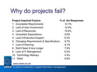 A centre of expertise in digital information management
www.ukoln.ac.uk
Why do projects fail?
Project Impaired Factors % of the Responses
1. Incomplete Requirements 13.1%
2. Lack of User Involvement 12.4%
3. Lack of Resources 10.6%
4. Unrealistic Expectations 9.9%
5. Lack of Executive Support 9.3%
6. Changing Requirements & Specifications 8.7%
7. Lack of Planning 8.1%
8. Didn't Need It Any Longer 7.5%
9. Lack of IT Management 6.2%
10. Technology Illiteracy 4.3%
11. Other 9.9%
 