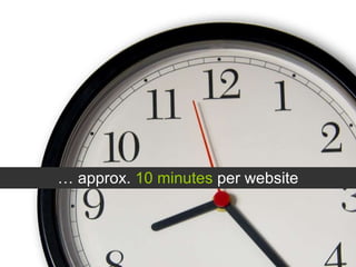 …  approx.  10 minutes  per website 