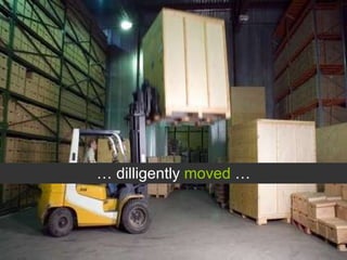 …  dilligently  moved  … 