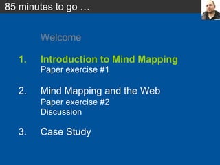 Welcome 1. Introduction to Mind Mapping Paper exercise #1 2.  Mind Mapping and the Web Paper exercise #2 Discussion 3.  Case Study 85 minutes to go … 