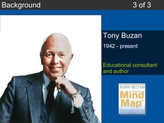 Background 3 of 3 Tony Buzan 1942 - present Educational consultant and author 