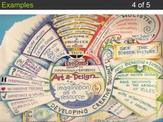 Examples 4 of 5 resourcebank.sitc.co.uk 