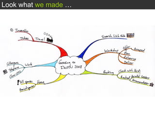 Look what  we made  … 