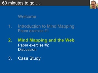 Welcome 1. Introduction to Mind Mapping Paper exercise #1 2.  Mind Mapping and the Web Paper exercise #2 Discussion 3.  Case Study 60 minutes to go … 