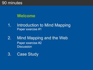 Welcome 1. Introduction to Mind Mapping Paper exercise #1 2.  Mind Mapping and the Web Paper exercise #2 Discussion 3.  Case Study 90 minutes 