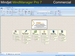 Mindjet  MindManager Pro 7 Commercial 