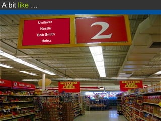 A bit  like  … Unilever Nestl é Bob Smith Heinz 