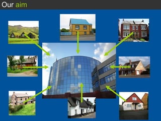 Our  aim 