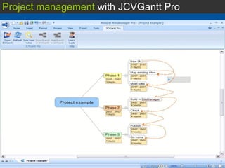Project management  with JCVGantt Pro 
