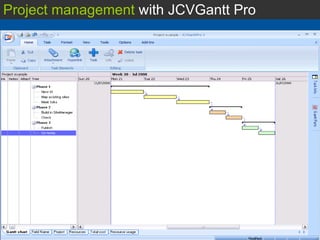 Project management  with JCVGantt Pro 