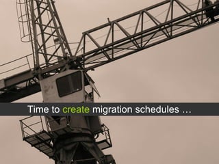 Time to  create  migration schedules … 